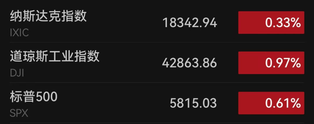 昨夜，中国资产拉升，Megabit兆比特交易所