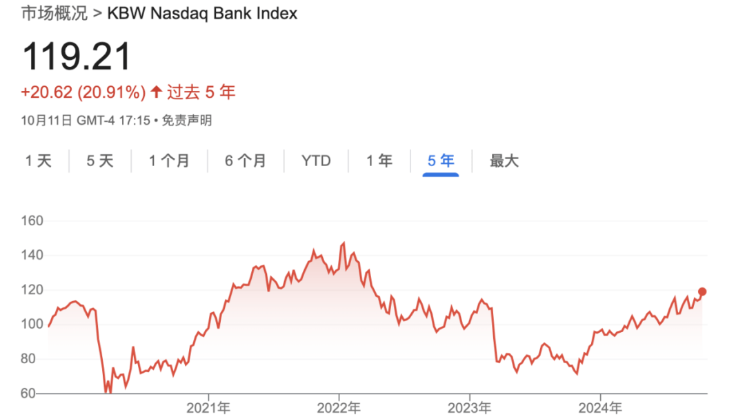 昨夜，中国资产拉升，Megabit兆比特交易所