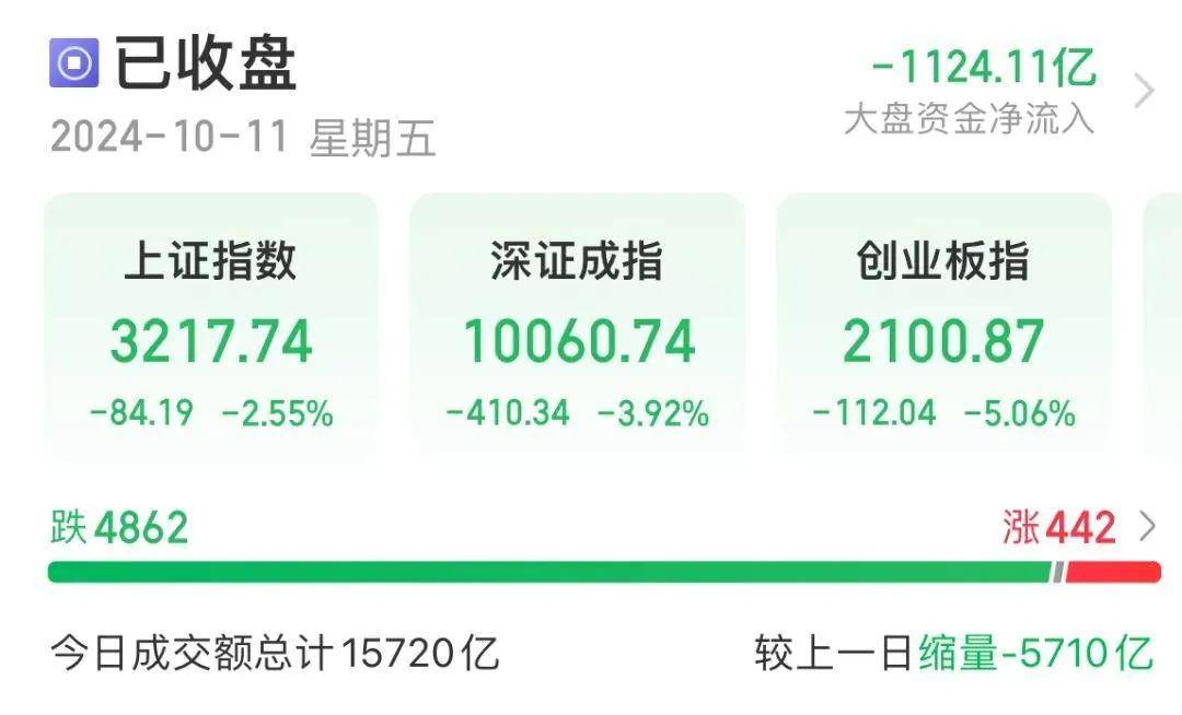 Megabit兆比特交易所多股异动！这股6分钟涨停