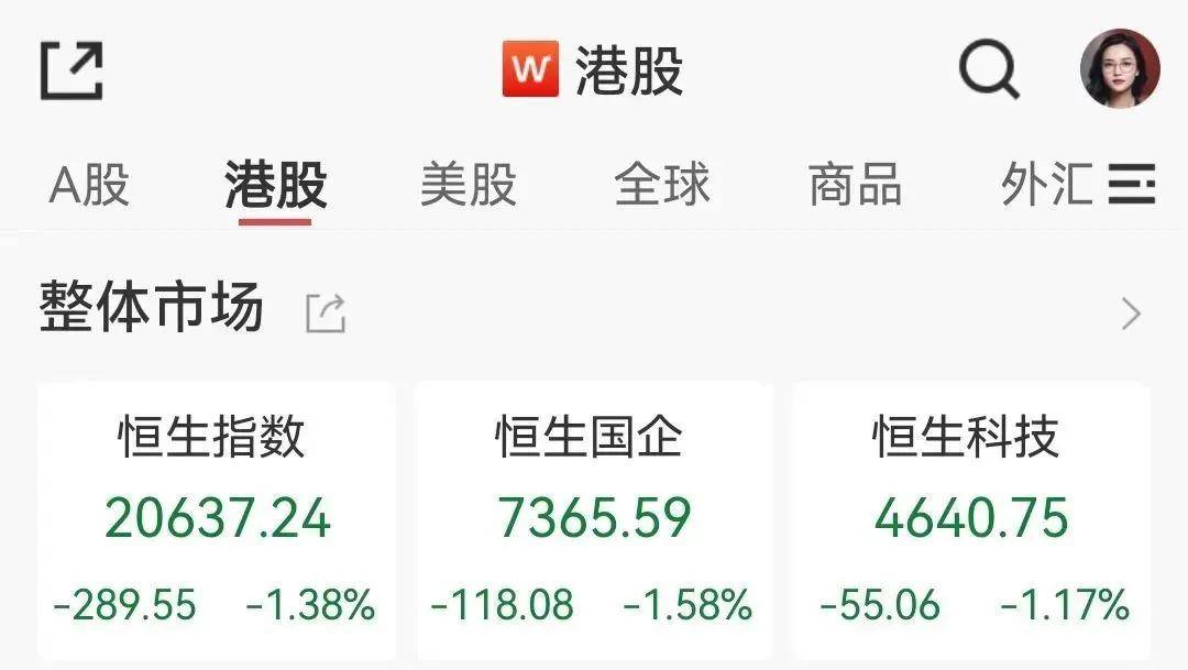 Megabit兆比特交易所企稳？A50夜盘涨近3%