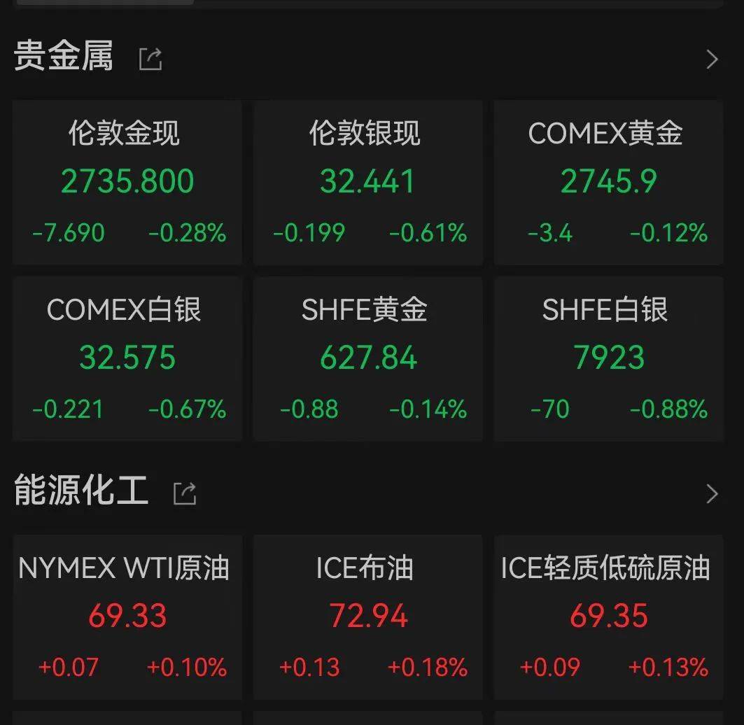 深夜爆发！全线大涨