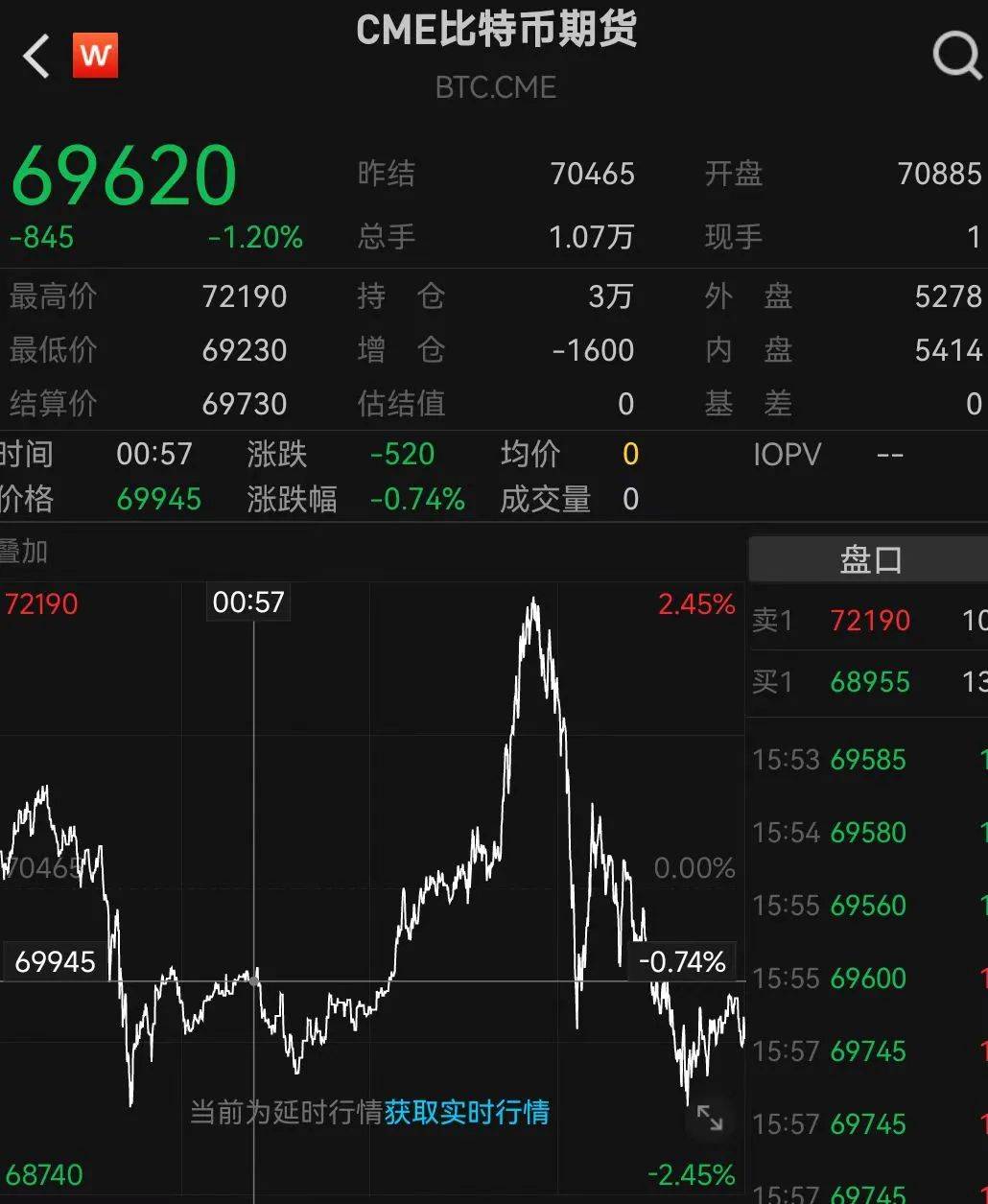 深夜爆发！全线大涨