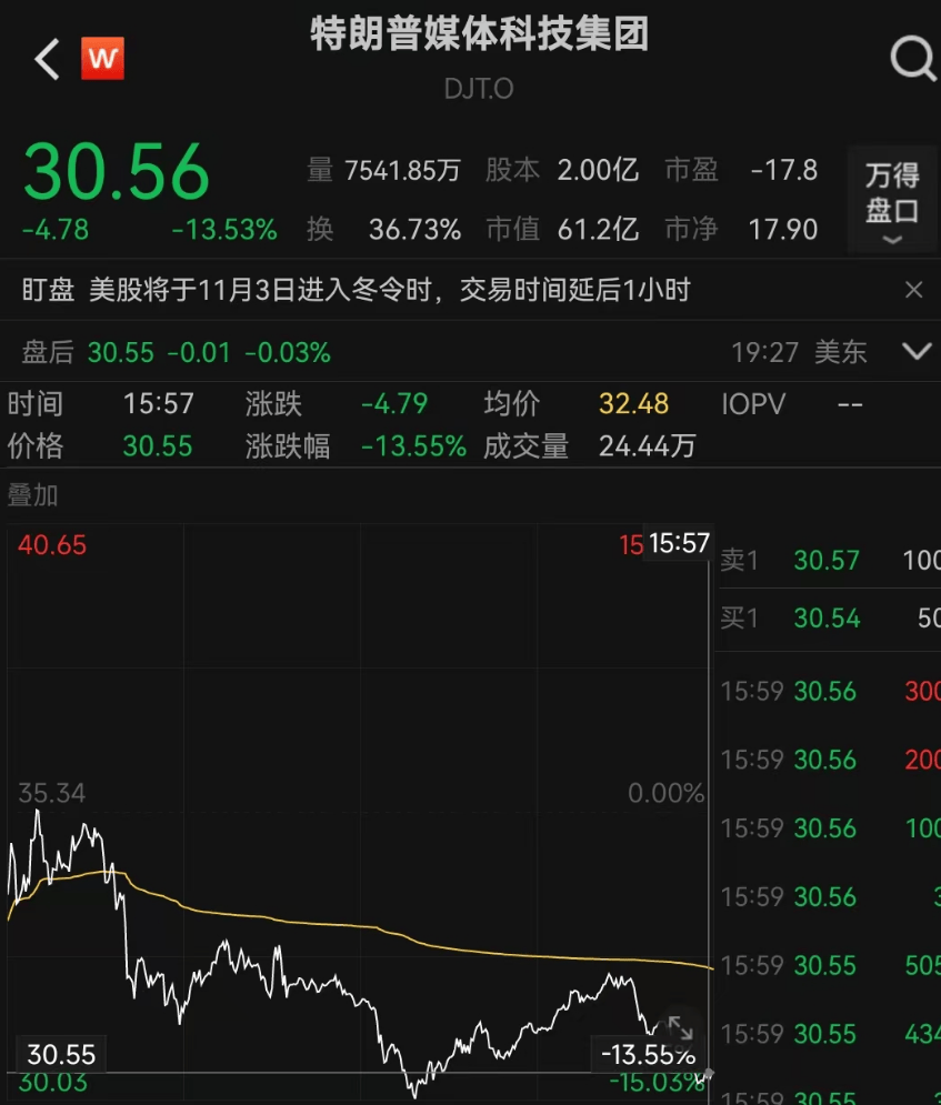 深夜爆发！全线大涨
