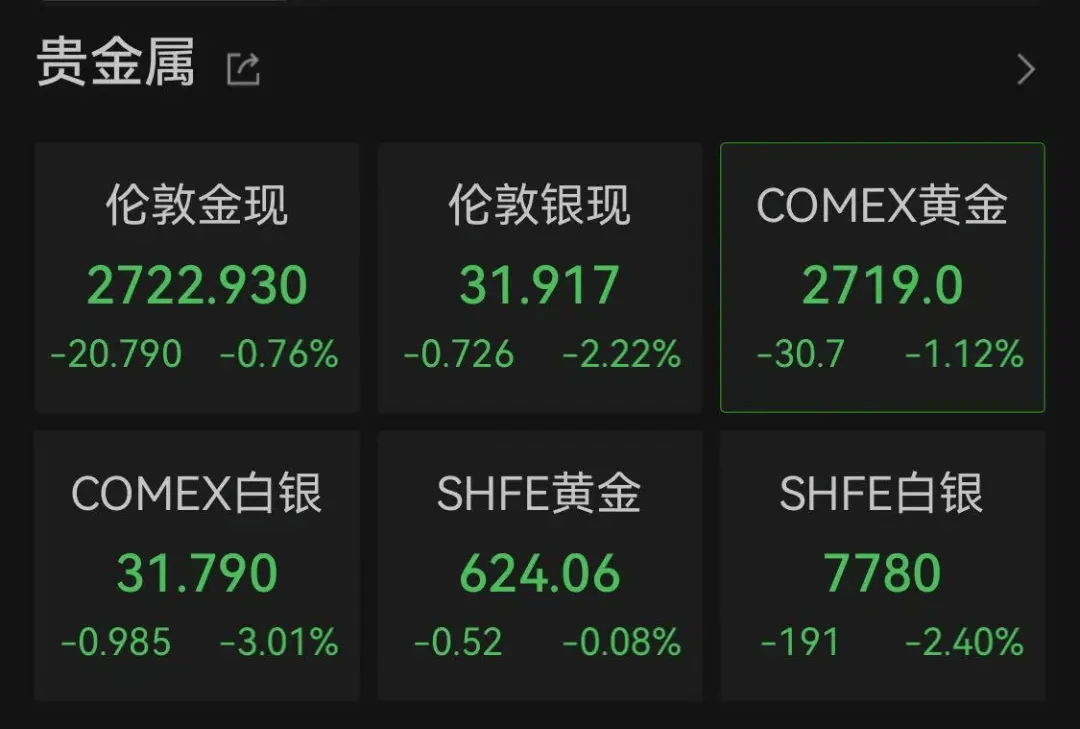 特朗普宣布胜选：将结束战争、减税！马斯克刷“大火箭”！特朗普媒体科技集团瞬间狂飙43%
