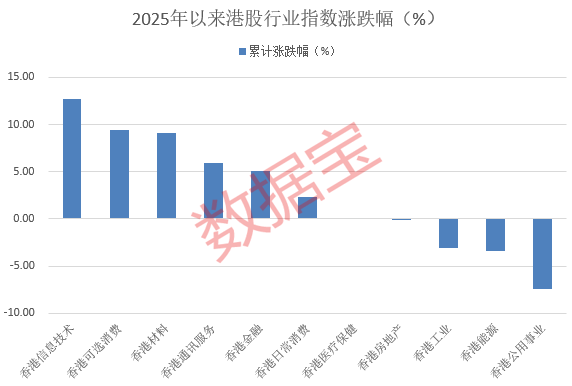 尾盘跳水，重大变数？