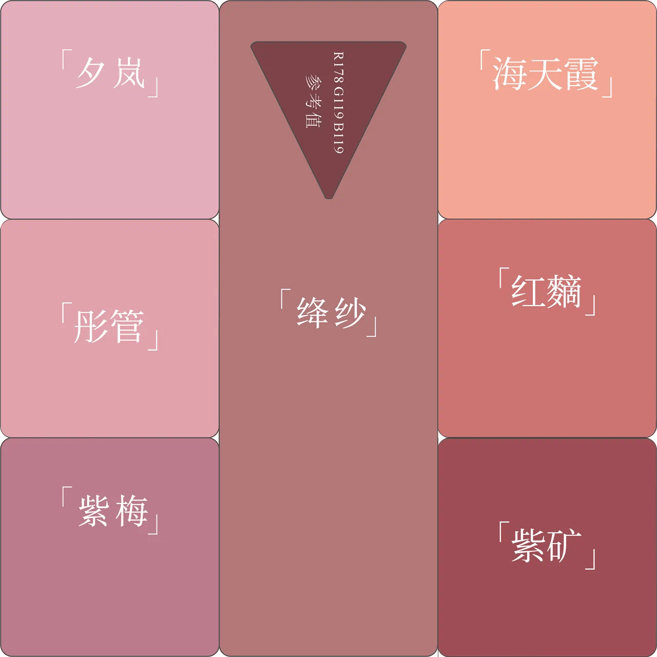 潮声丨色彩，是怎么成了一门“生意”？
