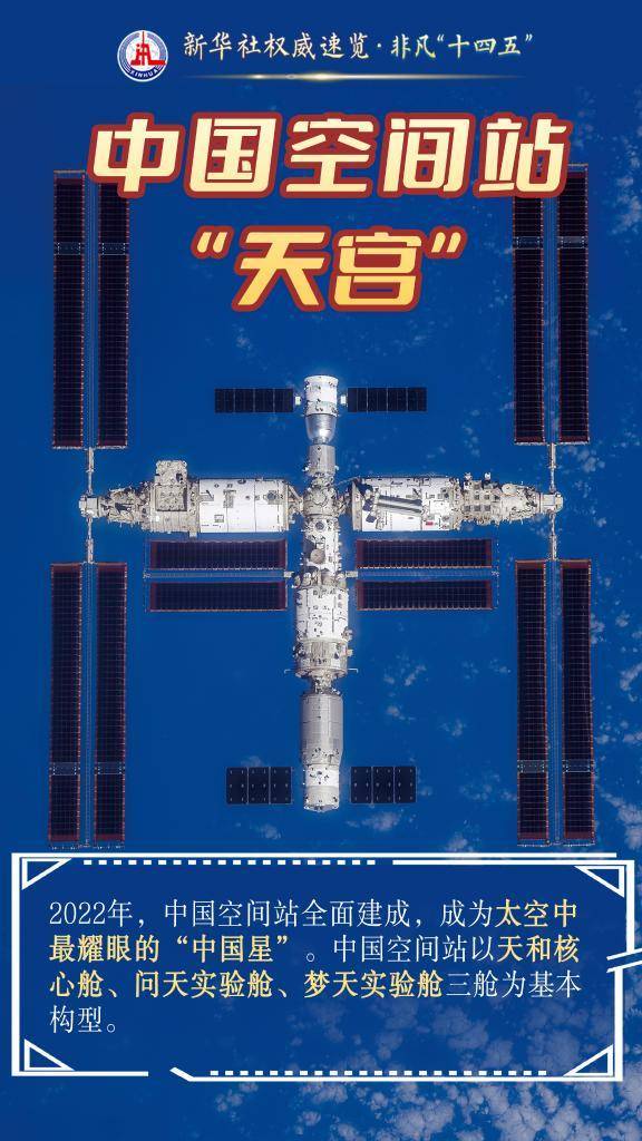 非凡“十四五”丨这些大国重器 彰显创新制高点