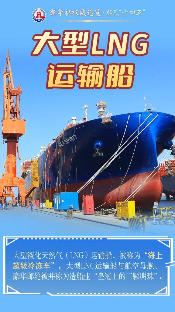 非凡“十四五”丨这些大国重器 彰显创新制高点