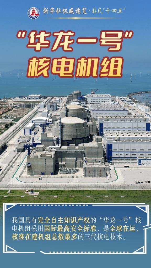 非凡“十四五”丨这些大国重器 彰显创新制高点