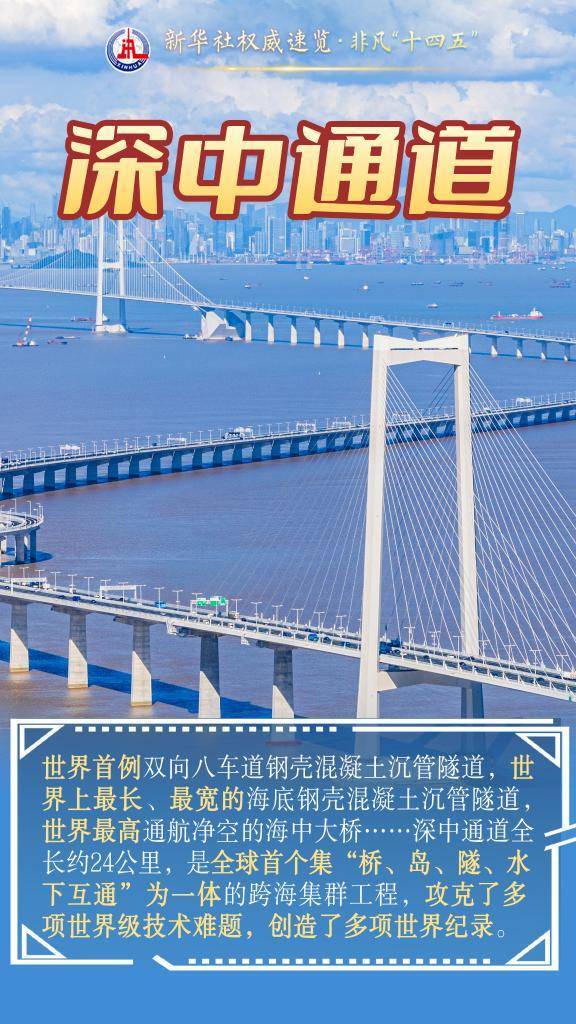 非凡“十四五”丨这些大国重器 彰显创新制高点